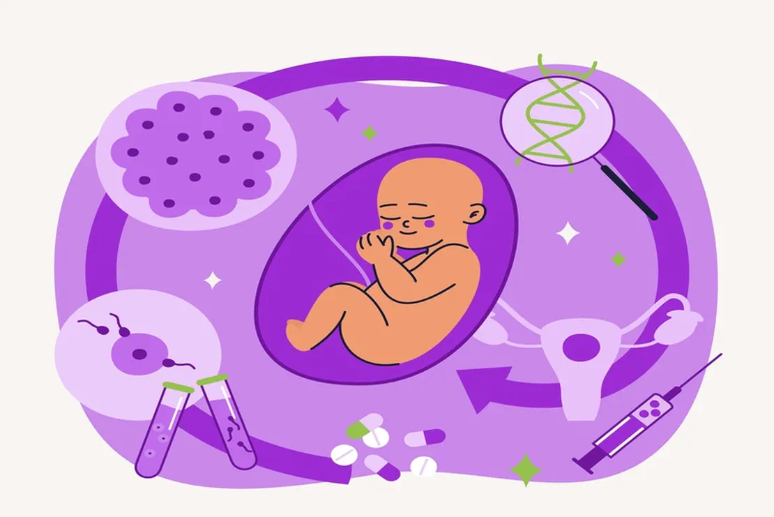 Fetal Nöroloji